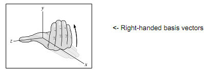 473_right hand basis vector.png